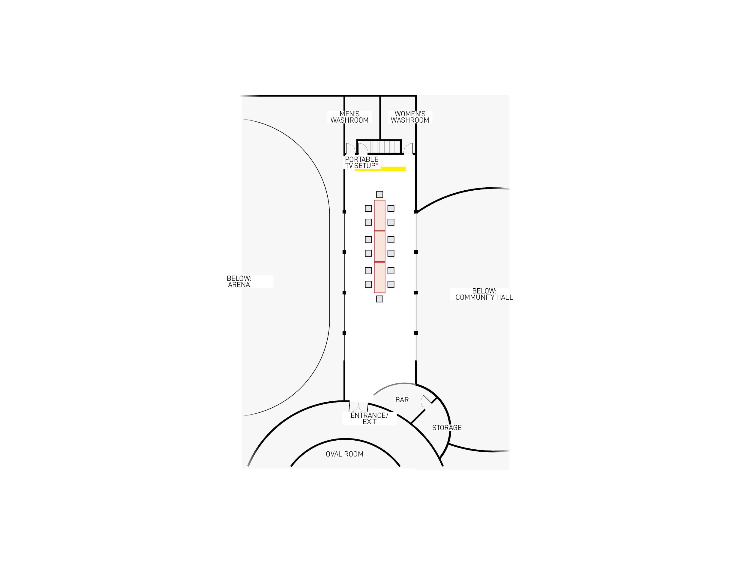 Boardroom layout for the Watson Lake Mezzanine Hall