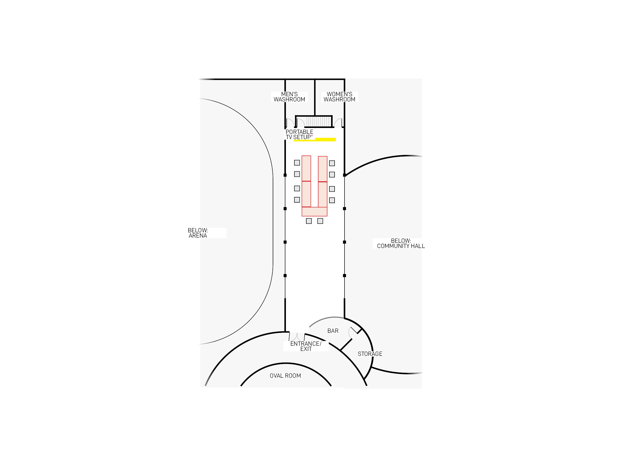 U-shaped boardroom layout for the Watson Lake Mezzanine Hall